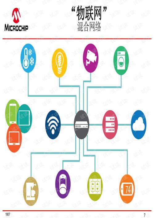 Microchip以太網(wǎng)技術解決方案 推動下一代網(wǎng)絡技術開發(fā)